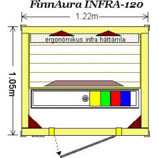 finnaura-infra-120